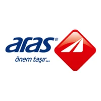 Aras Kargo logo